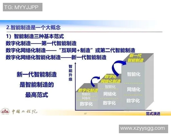 机械创新引领未来发展路径探索与智能制造技术的深度融合分析