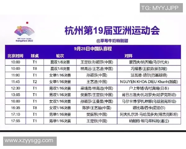 上海乒乓球队在亚运会上的节奏表现分析与点评 上海乒乓球队在亚运会上的节奏表现分析与点评