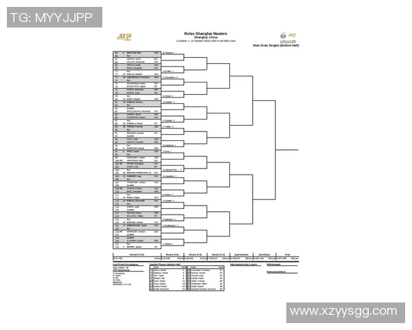 上海网球队领跑最新网球个人能力TOP10榜单分析与展望 上海网球队领跑最新网球个人能力TOP10榜单分析与展望