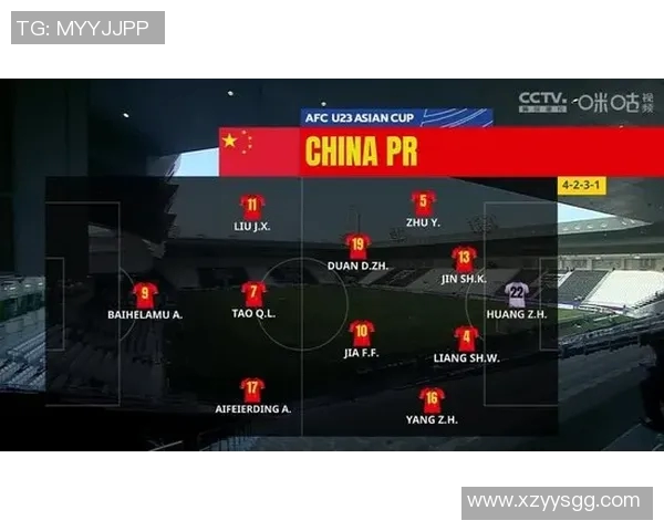 LNG在Major赛中的节奏掌控与战术执行全面解析 LNG在Major赛中的节奏掌控与战术执行全面解析