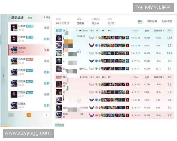 权威发布：2023年英雄联盟灵活性实力榜单全面解析与深度分析