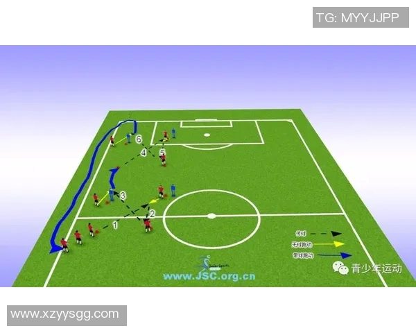 武汉足球队中路突破战术解析与实战应用探讨