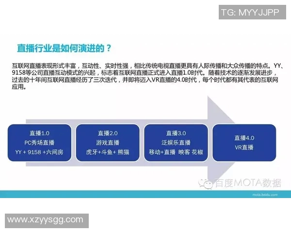 直播时代:全新互动体验与内容创作的未来趋势探讨 直播时代:全新互动体验与内容创作的未来趋势探讨