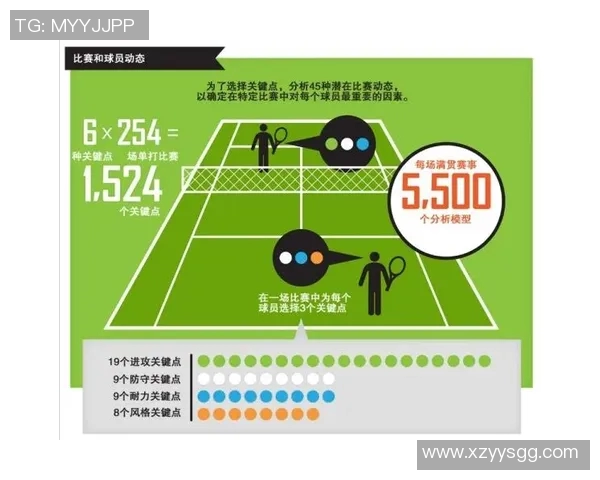 北京网球队的节奏体系与网球战术的深度解析与应用探讨 北京网球队的节奏体系与网球战术的深度解析与应用探讨