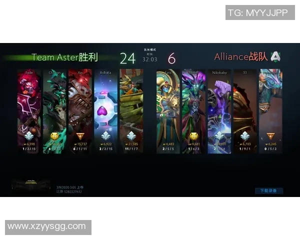 DOTA2最新节奏排行榜揭晓BLG战队荣登第九名引发热议 DOTA2最新节奏排行榜揭晓BLG战队荣登第九名引发热议